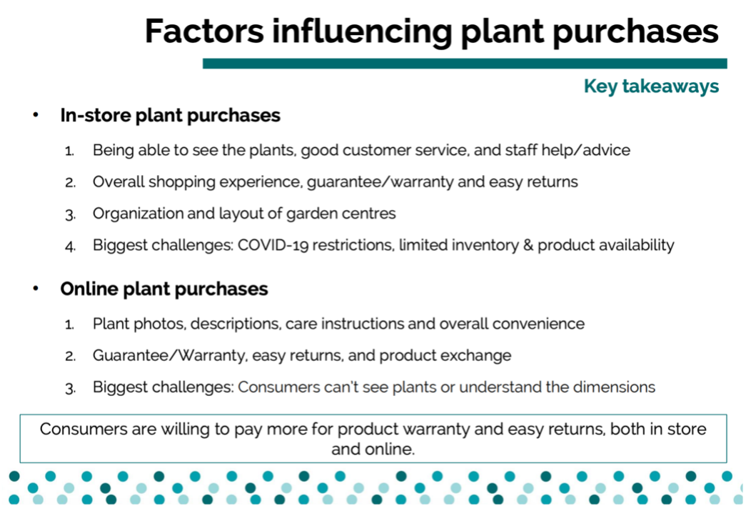 plant purchasing factors